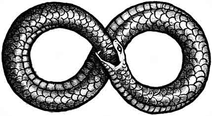 Serpiente - símbolos del infinito