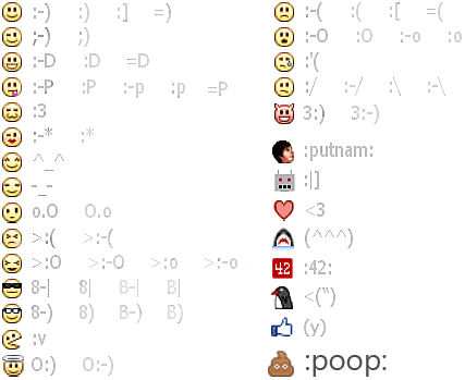 Nowe emotikony dla Facebooka & obrazki dla czatu - fsymbols
