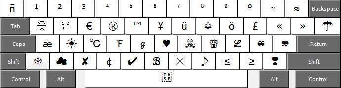 Simbolos Teclado Computador