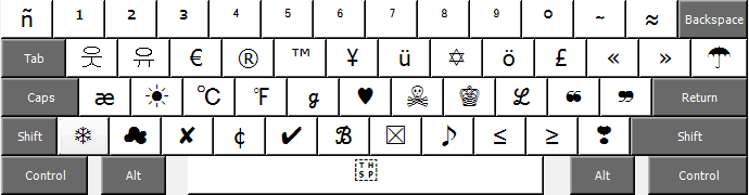 Mi distribución del teclado para Windows con símbolos