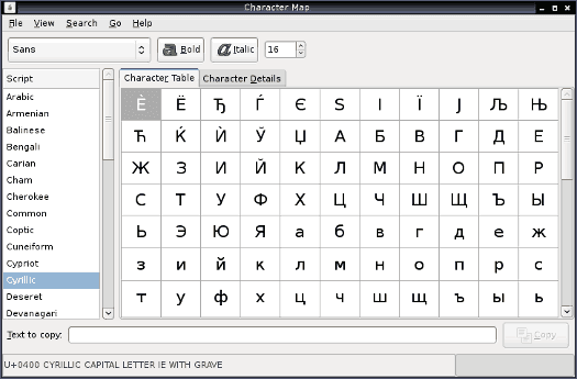 Linux Unicode Character Map Linux Character Maps