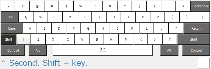 US keyboard layout in state of Shift key been depressed