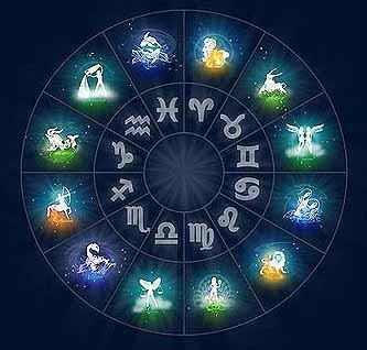 Zodiac symbols
